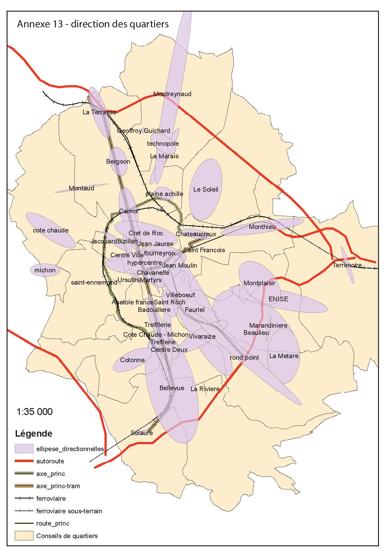 Directional ellipses of Saint Etienne